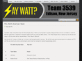 say-watt.org