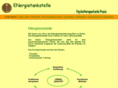 energietankstelle.org