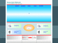bursauyduelektronik.com