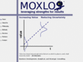 moxlos.com