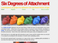 sixdegreesofattachment.com