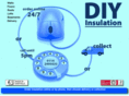 diyinsulation.co.uk
