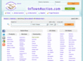 intownpics.com