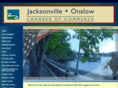 jacksonvilleonline.org