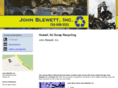 johnblewett.com