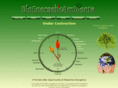 bioenergeticambiente.com