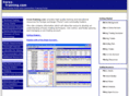 forex-training.com