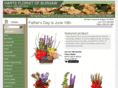 hartsfloristofburgaw.com