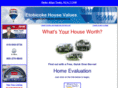 housevalues-etobicoke.ca