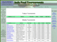 indypooltournaments.com