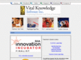 vitalknowledge.com