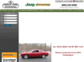 jeepman.com