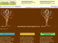 myersmitchellgeneology.com