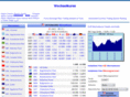 exchangerateeuro.org