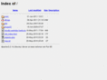 rishiman.net