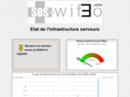 sos-wifeo.com
