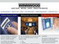 winnwoodav.com