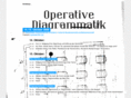 operativediagrammatik.de