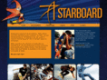 starboardskate.com