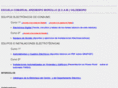 tecnological.es