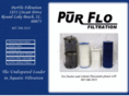 purflofiltration.com