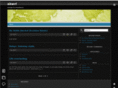skwrl.net