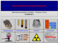 chemische-experimente.com