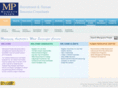 macquariepeople.com