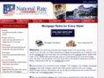 nationalratefinder.com