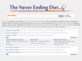 theneverendingdiet.com