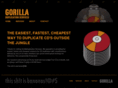 gorilladuplication.com