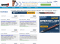 searchcountries.net