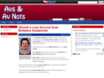 avsandavnots.com