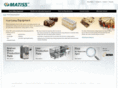 food-cutting-equipment.com