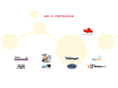 guideintoscana.net