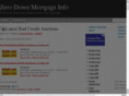 mortgageviewpoint.com