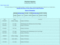 phantom-squares.com