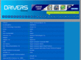driverspt.com