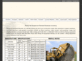 rocksawrentals.com