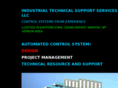 itssllc.com