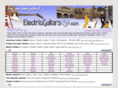 electricguitarsusa.com