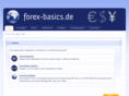 forex-basics.de