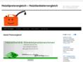 heizoelpreisvergleich.org