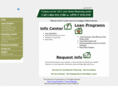 homeownersfunding.com