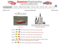 supercar-engineering.com