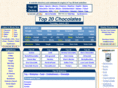 top20chocolates.com