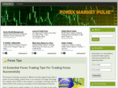 forexmarketpulse.com
