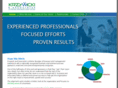 krzywickiassociates.com