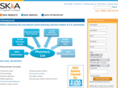 pharmacydatabase.com