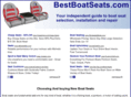 bestboatseats.com